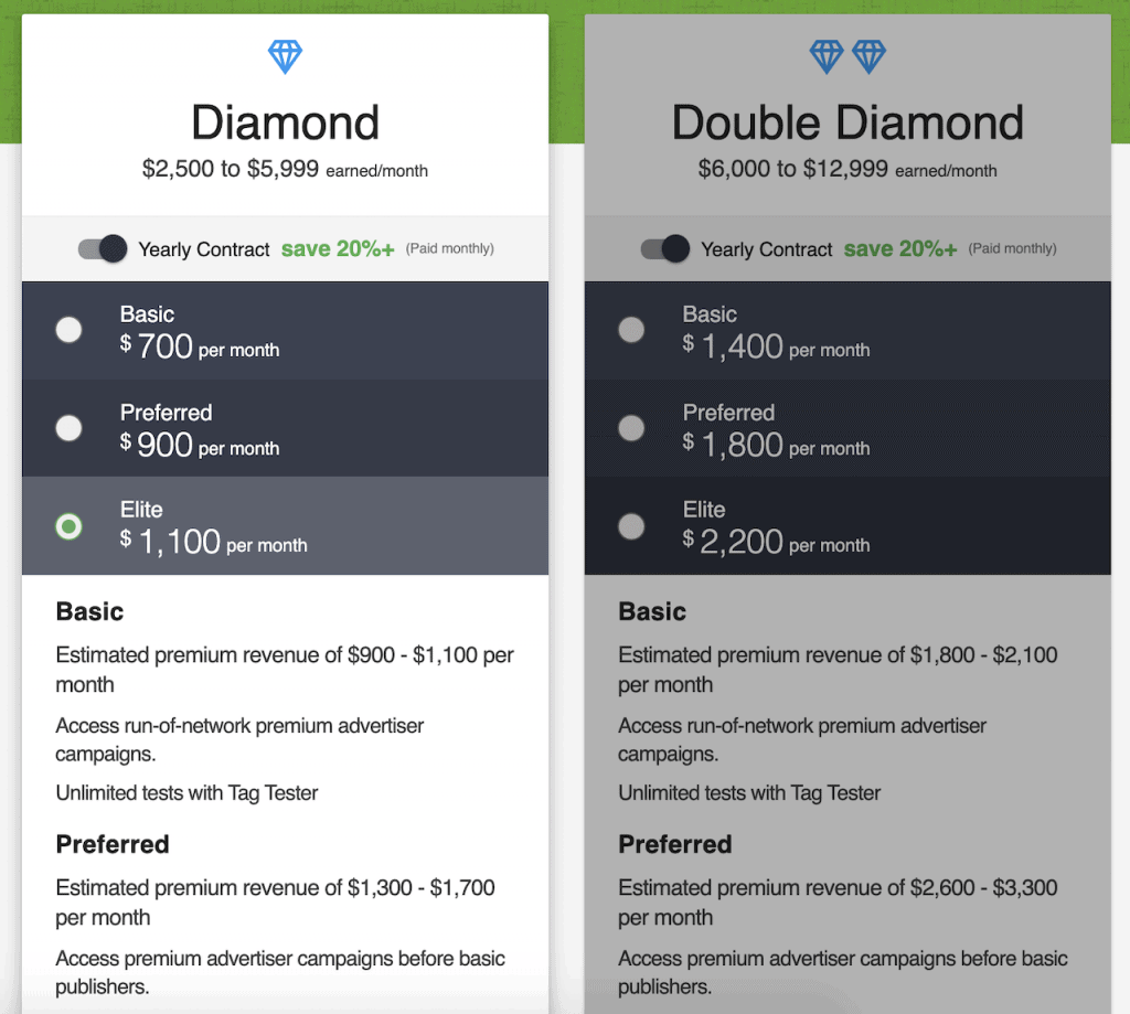 Ezoic Premium Publisher Invite Only Program Diamond Elite Plan Details