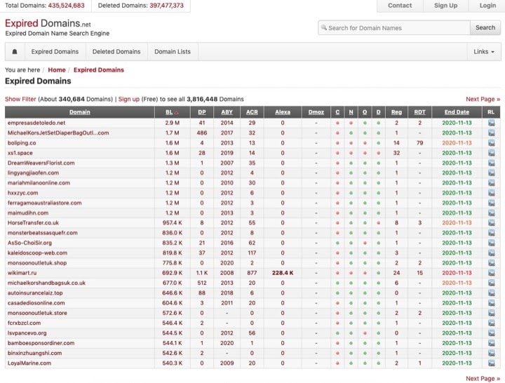 Site 3 Case Study Expired Domains List Example