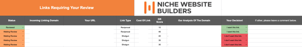 Niche Website Builders Google Sheet Links for Review